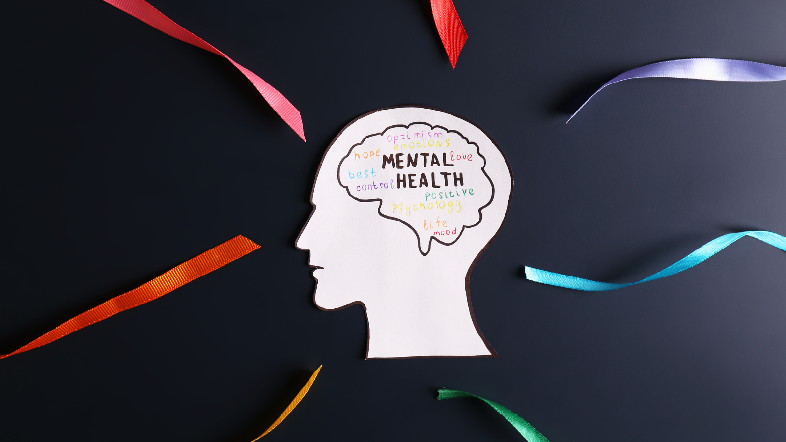 Secured Supply mental health at work
